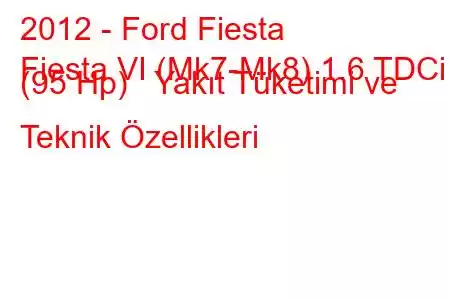 2012 - Ford Fiesta
Fiesta VI (Mk7-Mk8) 1.6 TDCi (95 Hp) Yakıt Tüketimi ve Teknik Özellikleri