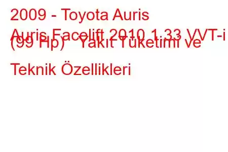 2009 - Toyota Auris
Auris Facelift 2010 1.33 VVT-i (99 Hp) Yakıt Tüketimi ve Teknik Özellikleri