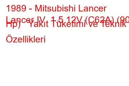 1989 - Mitsubishi Lancer
Lancer IV 1.5 12V (C62A) (90 Hp) Yakıt Tüketimi ve Teknik Özellikleri