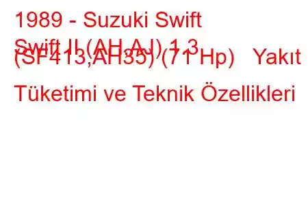 1989 - Suzuki Swift
Swift II (AH,AJ) 1.3 (SF413,AH35) (71 Hp) Yakıt Tüketimi ve Teknik Özellikleri