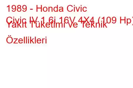 1989 - Honda Civic
Civic IV 1.6i 16V 4X4 (109 Hp) Yakıt Tüketimi ve Teknik Özellikleri