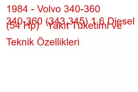 1984 - Volvo 340-360
340-360 (343,345) 1.6 Diesel (54 Hp) Yakıt Tüketimi ve Teknik Özellikleri