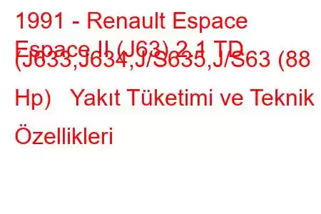 1991 - Renault Espace
Espace II (J63) 2.1 TD (J633,J634,J/S635,J/S63 (88 Hp) Yakıt Tüketimi ve Teknik Özellikleri