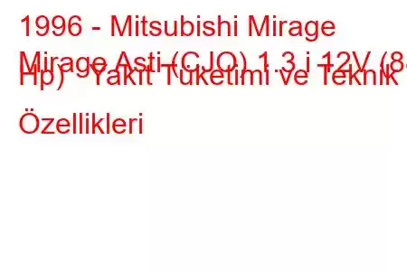 1996 - Mitsubishi Mirage
Mirage Asti (CJO) 1.3 i 12V (88 Hp) Yakıt Tüketimi ve Teknik Özellikleri