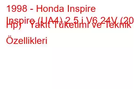 1998 - Honda Inspire
Inspire (UA4) 2.5 i V6 24V (200 Hp) Yakıt Tüketimi ve Teknik Özellikleri