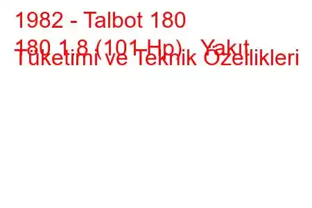 1982 - Talbot 180
180 1.8 (101 Hp) Yakıt Tüketimi ve Teknik Özellikleri