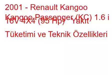 2001 - Renault Kangoo
Kangoo Passenger (KC) 1.6 i 16V 4X4 (95 Hp) Yakıt Tüketimi ve Teknik Özellikleri