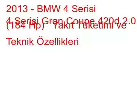 2013 - BMW 4 Serisi
4 Serisi Gran Coupe 420d 2.0 (184 Hp) Yakıt Tüketimi ve Teknik Özellikleri