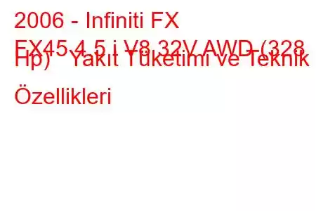 2006 - Infiniti FX
FX45 4.5 i V8 32V AWD (328 Hp) Yakıt Tüketimi ve Teknik Özellikleri