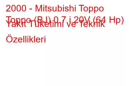 2000 - Mitsubishi Toppo
Toppo (BJ) 0.7 i 20V (64 Hp) Yakıt Tüketimi ve Teknik Özellikleri