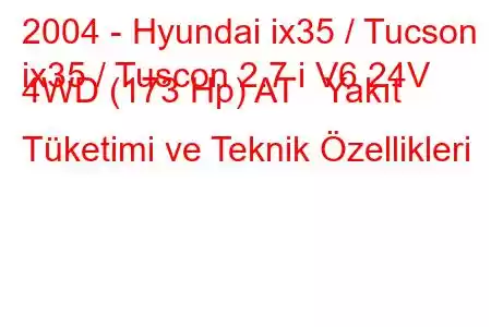 2004 - Hyundai ix35 / Tucson
ix35 / Tuscon 2.7 i V6 24V 4WD (173 Hp) AT Yakıt Tüketimi ve Teknik Özellikleri