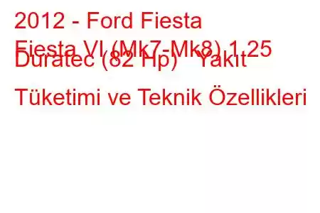 2012 - Ford Fiesta
Fiesta VI (Mk7-Mk8) 1.25 Duratec (82 Hp) Yakıt Tüketimi ve Teknik Özellikleri