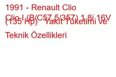 1991 - Renault Clio
Clio I (B/C57,5/357) 1.8i 16V (135 Hp) Yakıt Tüketimi ve Teknik Özellikleri