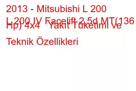 2013 - Mitsubishi L 200
L 200 IV Facelift 2.5d MT(136 Hp) 4x4 Yakıt Tüketimi ve Teknik Özellikleri