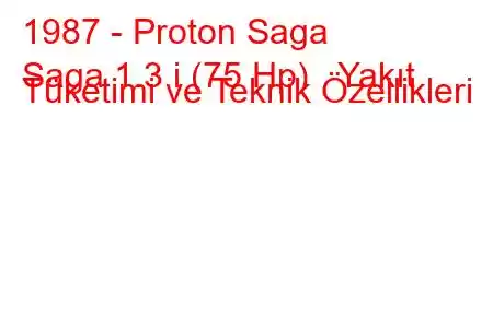 1987 - Proton Saga
Saga 1.3 i (75 Hp) Yakıt Tüketimi ve Teknik Özellikleri