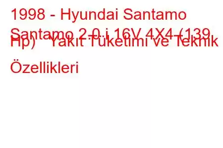 1998 - Hyundai Santamo
Santamo 2.0 i 16V 4X4 (139 Hp) Yakıt Tüketimi ve Teknik Özellikleri