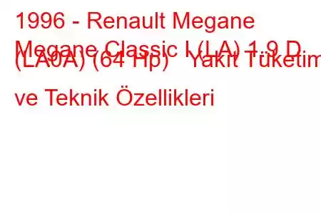 1996 - Renault Megane
Megane Classic I (LA) 1.9 D (LA0A) (64 Hp) Yakıt Tüketimi ve Teknik Özellikleri