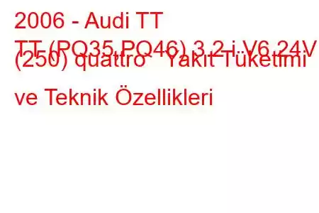 2006 - Audi TT
TT (PQ35,PQ46) 3.2 i V6 24V (250) quattro Yakıt Tüketimi ve Teknik Özellikleri