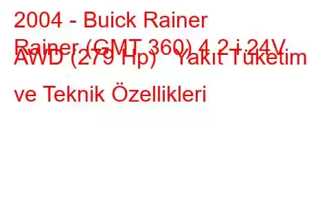 2004 - Buick Rainer
Rainer (GMT 360) 4.2 i 24V AWD (279 Hp) Yakıt Tüketimi ve Teknik Özellikleri