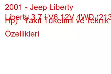 2001 - Jeep Liberty
Liberty 3.7 i V6 12V 4WD (213 Hp) Yakıt Tüketimi ve Teknik Özellikleri