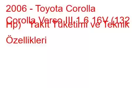 2006 - Toyota Corolla
Corolla Verso III 1.6 16V (132 Hp) Yakıt Tüketimi ve Teknik Özellikleri