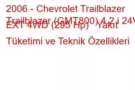 2006 - Chevrolet Trailblazer
Trailblazer (GMT800) 4.2 i 24V EXT 4WD (295 Hp) Yakıt Tüketimi ve Teknik Özellikleri