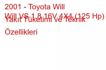 2001 - Toyota Will
Will VS 1.8 16V 4X4 (125 Hp) Yakıt Tüketimi ve Teknik Özellikleri