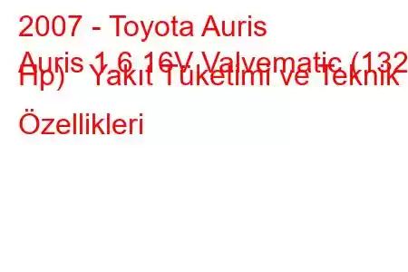 2007 - Toyota Auris
Auris 1.6 16V Valvematic (132 Hp) Yakıt Tüketimi ve Teknik Özellikleri