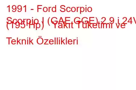 1991 - Ford Scorpio
Scorpio I (GAE,GGE) 2.9 i 24V (195 Hp) Yakıt Tüketimi ve Teknik Özellikleri