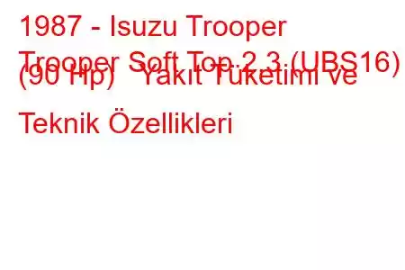 1987 - Isuzu Trooper
Trooper Soft Top 2.3 (UBS16) (90 Hp) Yakıt Tüketimi ve Teknik Özellikleri