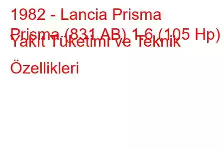 1982 - Lancia Prisma
Prisma (831 AB) 1.6 (105 Hp) Yakıt Tüketimi ve Teknik Özellikleri