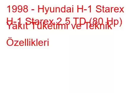 1998 - Hyundai H-1 Starex
H-1 Starex 2.5 TD (80 Hp) Yakıt Tüketimi ve Teknik Özellikleri