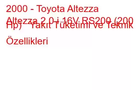 2000 - Toyota Altezza
Altezza 2.0 i 16V RS200 (200 Hp) Yakıt Tüketimi ve Teknik Özellikleri