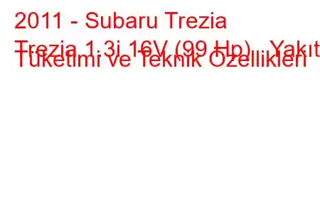 2011 - Subaru Trezia
Trezia 1.3i 16V (99 Hp) Yakıt Tüketimi ve Teknik Özellikleri