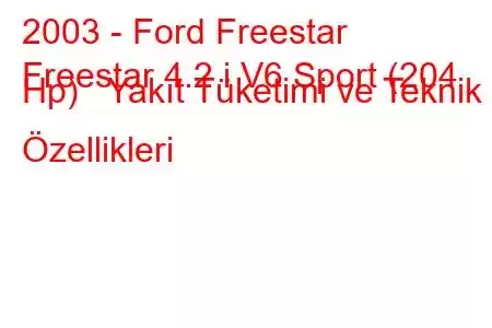 2003 - Ford Freestar
Freestar 4.2 i V6 Sport (204 Hp) Yakıt Tüketimi ve Teknik Özellikleri