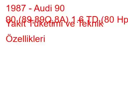 1987 - Audi 90
90 (89,89Q,8A) 1.6 TD (80 Hp) Yakıt Tüketimi ve Teknik Özellikleri