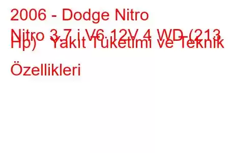 2006 - Dodge Nitro
Nitro 3.7 i V6 12V 4 WD (213 Hp) Yakıt Tüketimi ve Teknik Özellikleri