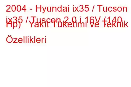 2004 - Hyundai ix35 / Tucson
ix35 / Tuscon 2.0 i 16V (140 Hp) Yakıt Tüketimi ve Teknik Özellikleri