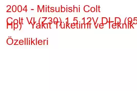 2004 - Mitsubishi Colt
Colt VI (Z30) 1.5 12V DI-D (95 Hp) Yakıt Tüketimi ve Teknik Özellikleri