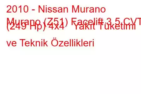 2010 - Nissan Murano
Murano (Z51) Facelift 3.5 CVT (249 Hp) 4x4 Yakıt Tüketimi ve Teknik Özellikleri