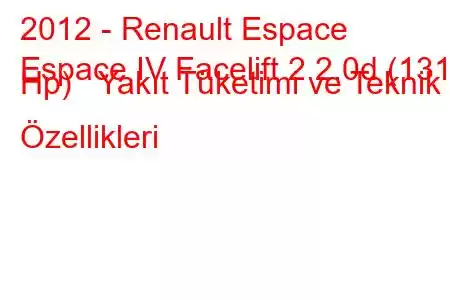 2012 - Renault Espace
Espace IV Facelift 2 2.0d (131 Hp) Yakıt Tüketimi ve Teknik Özellikleri