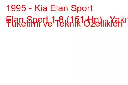 1995 - Kia Elan Sport
Elan Sport 1.8 (151 Hp) Yakıt Tüketimi ve Teknik Özellikleri