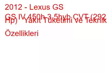 2012 - Lexus GS
GS IV 450h 3.5hyb CVT (292 Hp) Yakıt Tüketimi ve Teknik Özellikleri