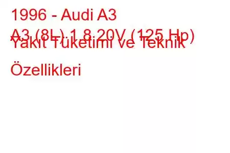 1996 - Audi A3
A3 (8L) 1.8 20V (125 Hp) Yakıt Tüketimi ve Teknik Özellikleri