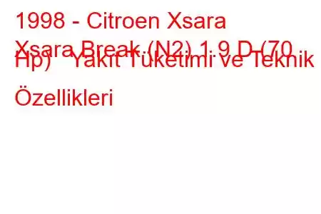 1998 - Citroen Xsara
Xsara Break (N2) 1.9 D (70 Hp) Yakıt Tüketimi ve Teknik Özellikleri