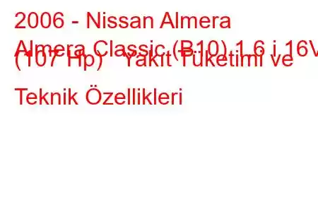 2006 - Nissan Almera
Almera Classic (B10) 1.6 i 16V (107 Hp) Yakıt Tüketimi ve Teknik Özellikleri