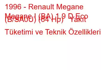 1996 - Renault Megane
Megane I (BA) 1.9 D Eco (B/SA0U) (64 Hp) Yakıt Tüketimi ve Teknik Özellikleri