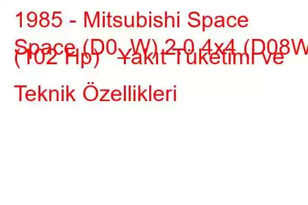 1985 - Mitsubishi Space
Space (D0_W) 2.0 4x4 (D08W) (102 Hp) Yakıt Tüketimi ve Teknik Özellikleri