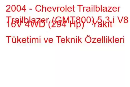 2004 - Chevrolet Trailblazer
Trailblazer (GMT800) 5.3 i V8 16V 4WD (294 Hp) Yakıt Tüketimi ve Teknik Özellikleri