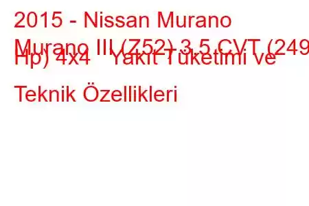 2015 - Nissan Murano
Murano III (Z52) 3.5 CVT (249 Hp) 4x4 Yakıt Tüketimi ve Teknik Özellikleri